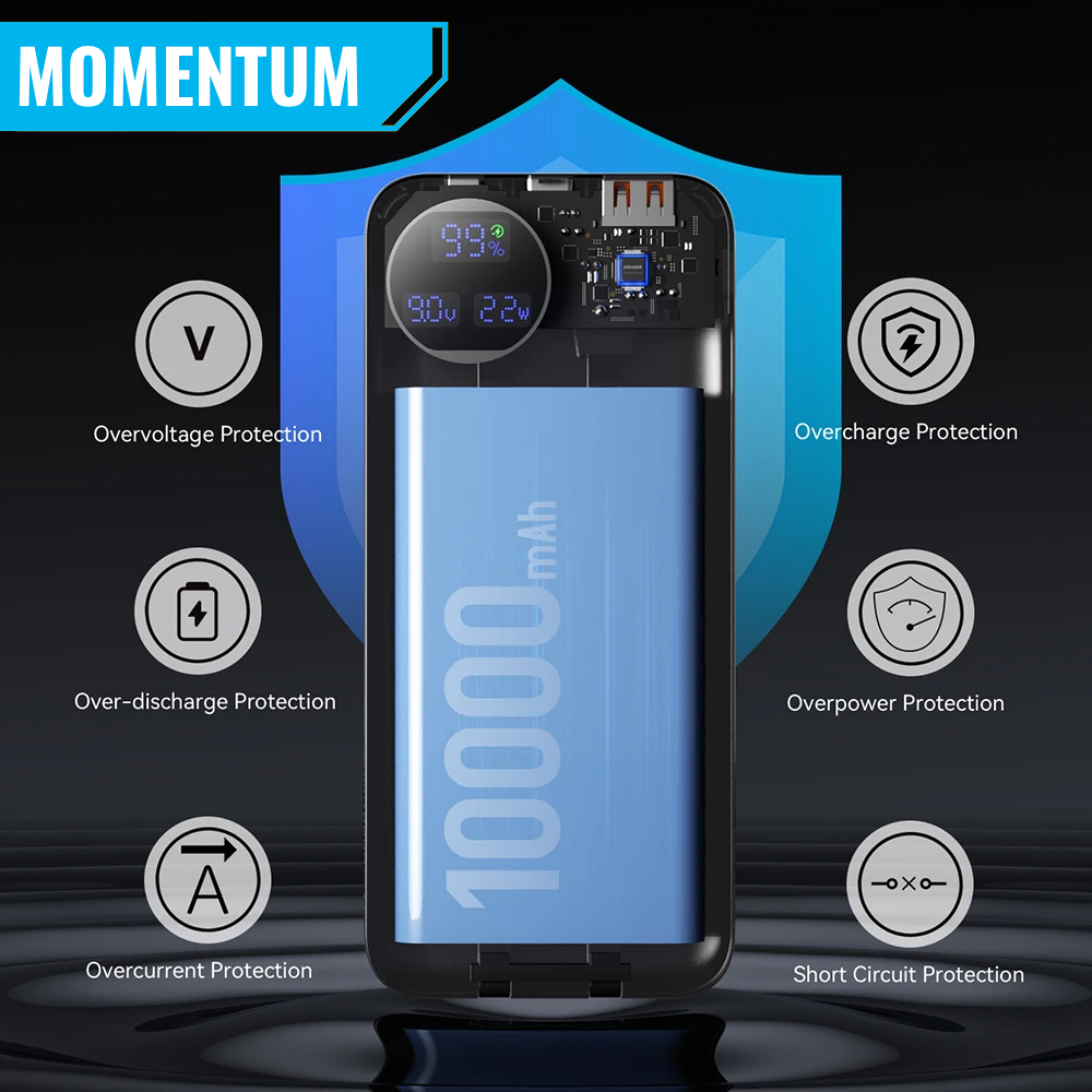 Power Bank 20000 mAh Con Cables IPhone y Android Incorporados