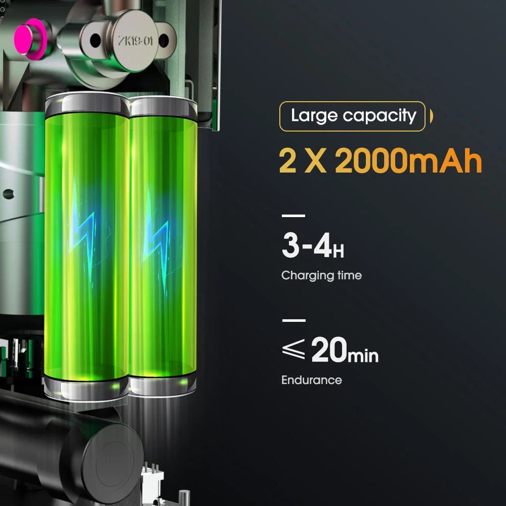 Hinchador/Compresor Eléctrico de Neumáticos