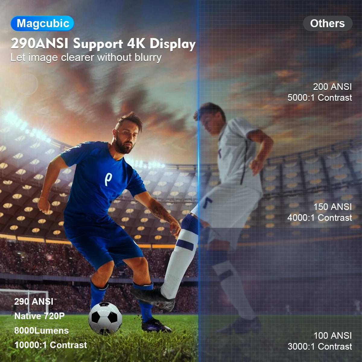 Proyector Home Cinema PRO 4K